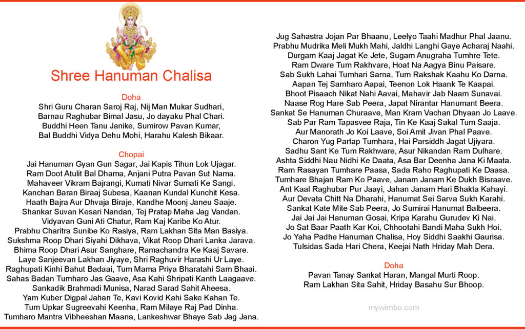 Hanuman Chalisa English Image